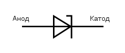 2С408А2 фото 2